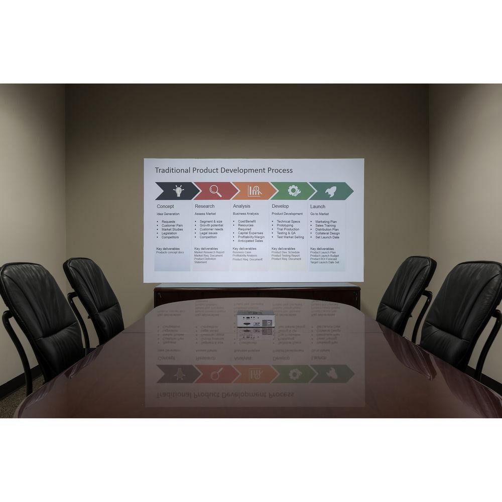 AAXA Technologies M6 1200-Lumen Full HD LED Pico Projector