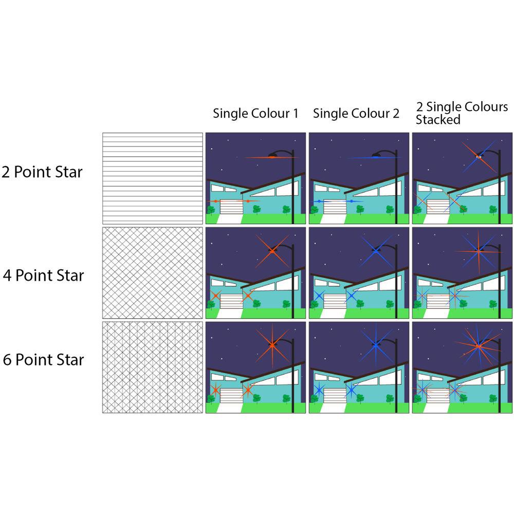 Formatt Hitech Fireburst Circular 62mm 6-Point Star Filter