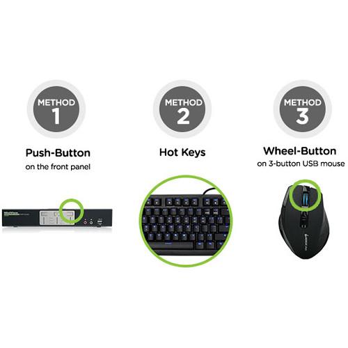 IOGEAR 2-Port Dual View Dual-Link DVI KVMP Switch