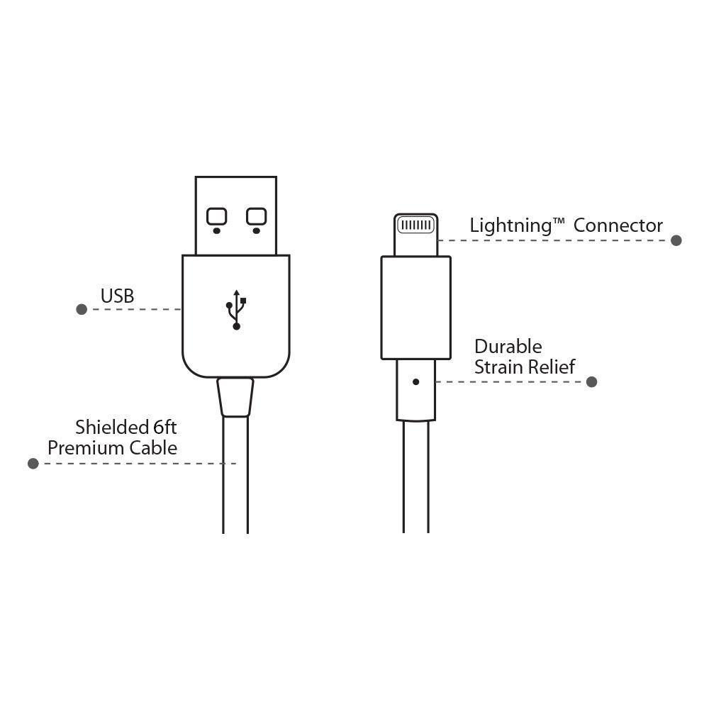 Naztech MFi Lightning Charge & Sync USB Type-A Cable