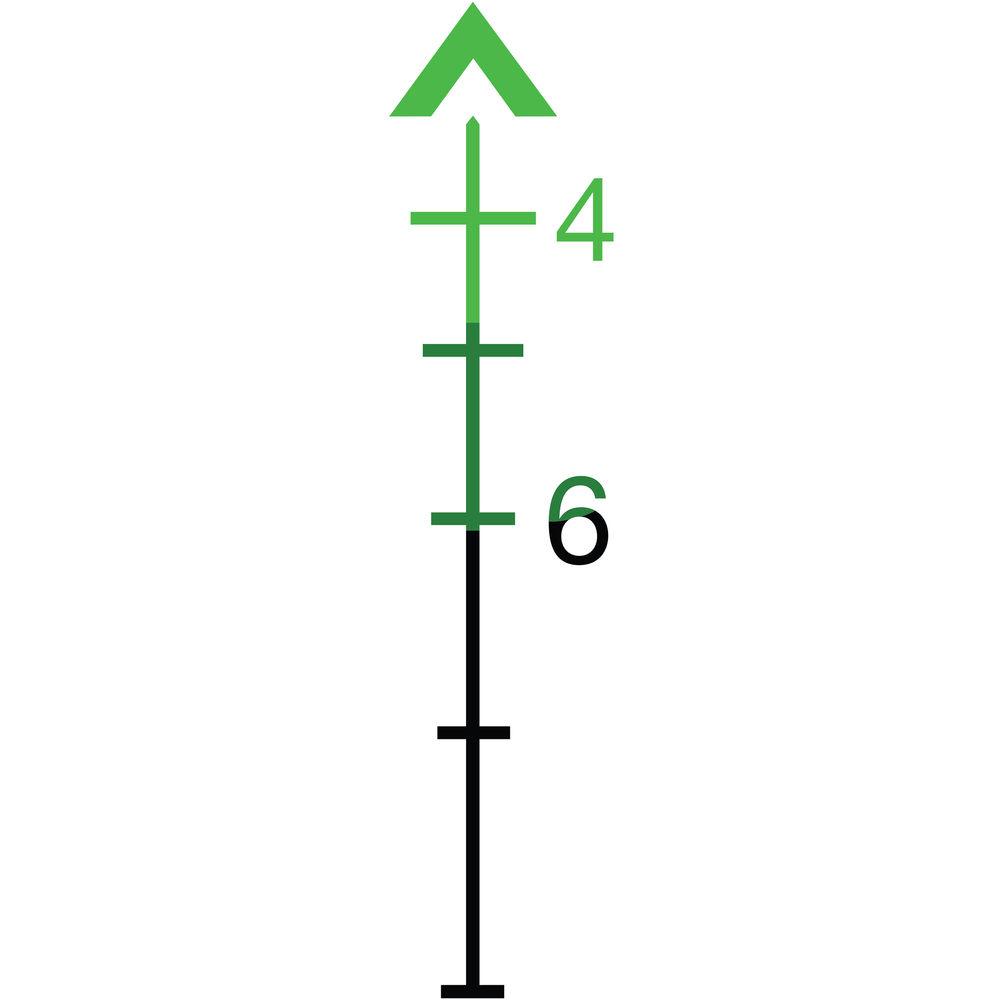 Trijicon 4x32 ACOG Dual Illuminated Riflescope and 3.25 MOA Red Dot Type 2 RMR Sight Kit
