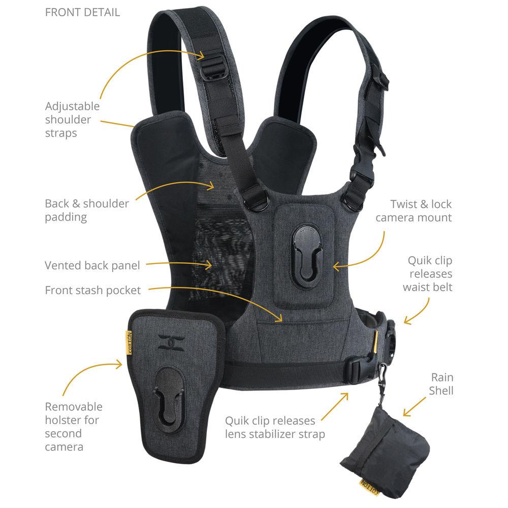 Cotton Carrier CCS G3 Harness-2