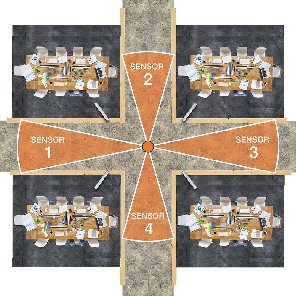 Digital Watchdog STAR-LIGHT FLEX 8MP Multi-Sensor AHD Outdoor Dome Camera