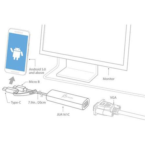 j5create Android USB to VGA Display Adapter