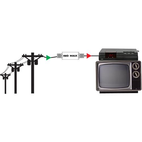 Jensen Transformers Iso-Max VRD-1FF - Single-Channel CATV Ground Isolator