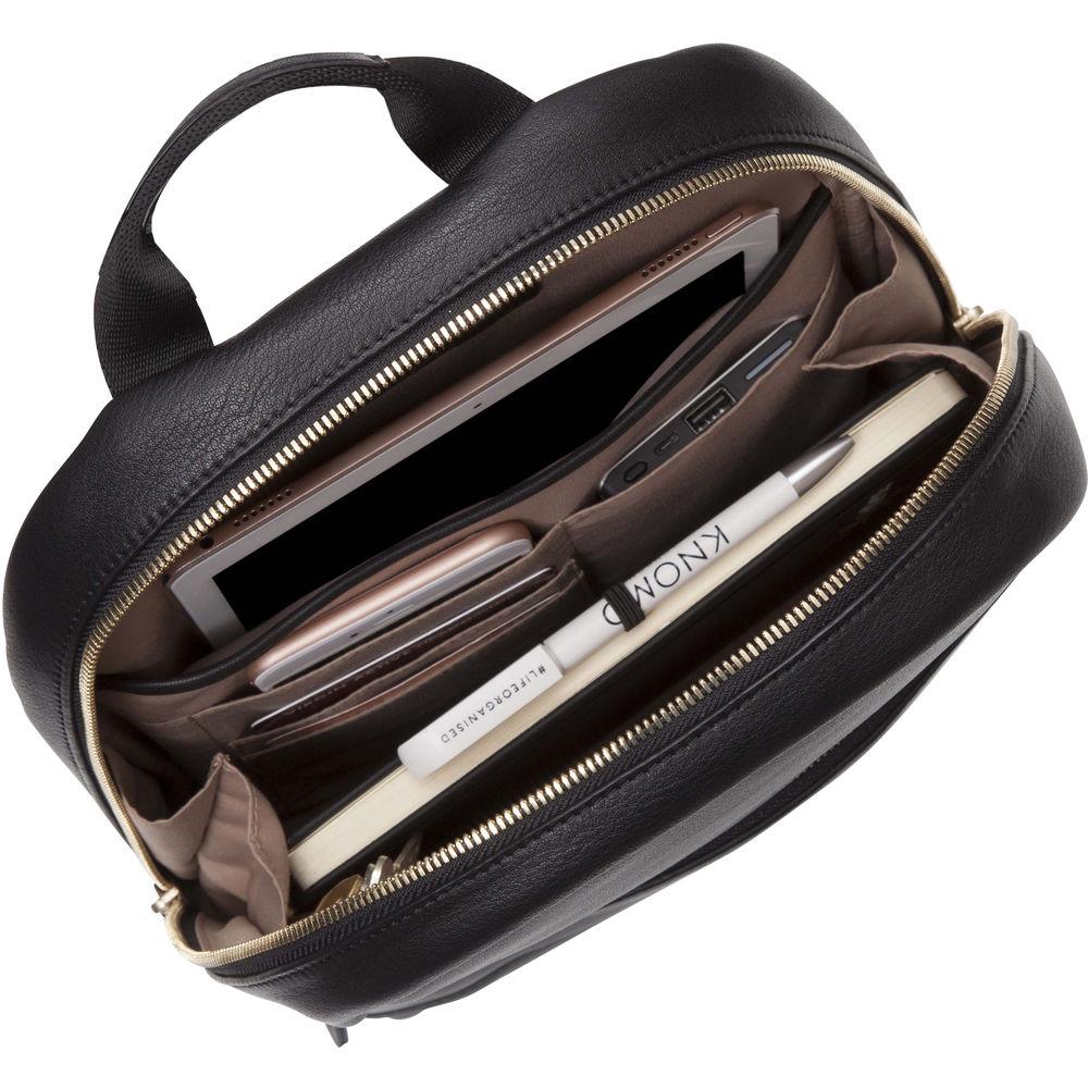 KNOMO USA 10" Mini Mount Backpack