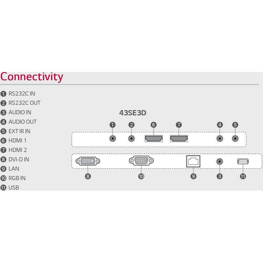 LG 43SE3D-B 43" Commercial Digital Signage Display