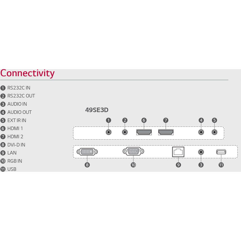 LG 49SE3D-B 49" Commercial Digital Signage Display