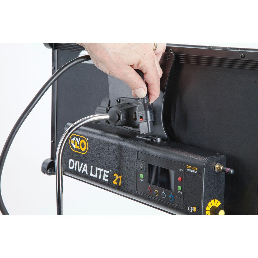 Kino Flo Diva-Lite 21 LED DMX Panel