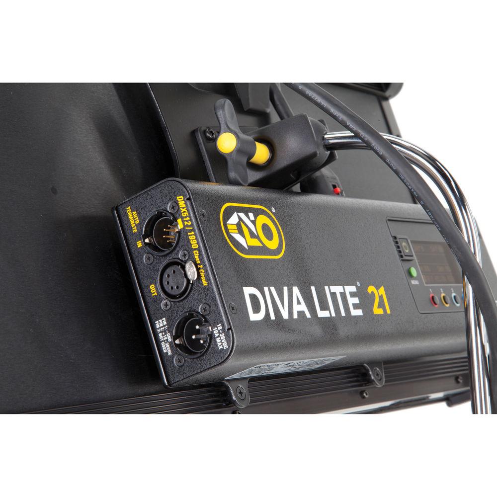 Kino Flo Diva-Lite 21 LED DMX Panel