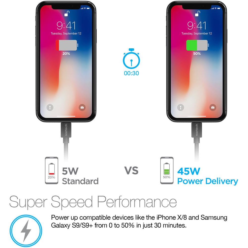 Naztech 45W USB Type-C PD Wall Charger