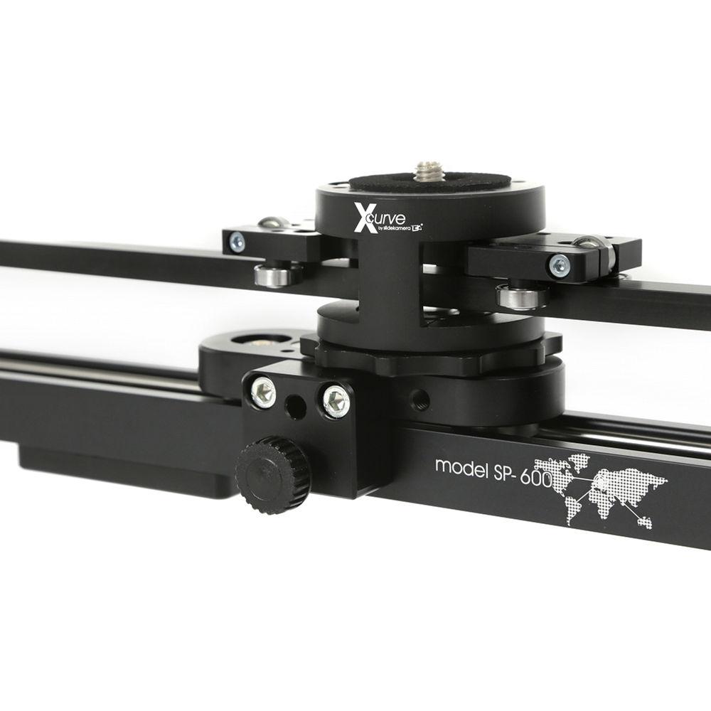 Acebil SMART EYE Tracking System for Travigo 23.6" Slider