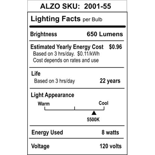 ALZO 8W PAR20 Joyous Dimmable Spotlight Bulb