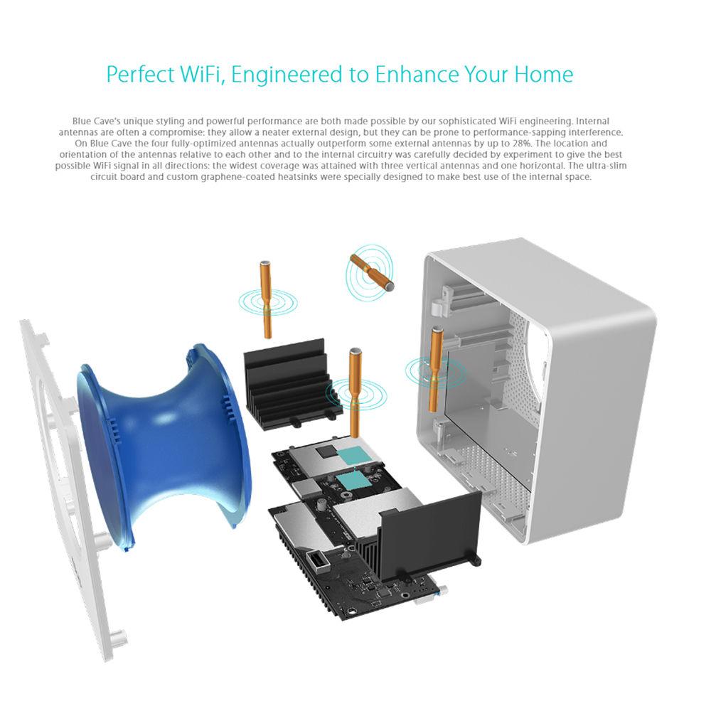 ASUS Blue Cave AC2600 Dual-Band Wireless Router