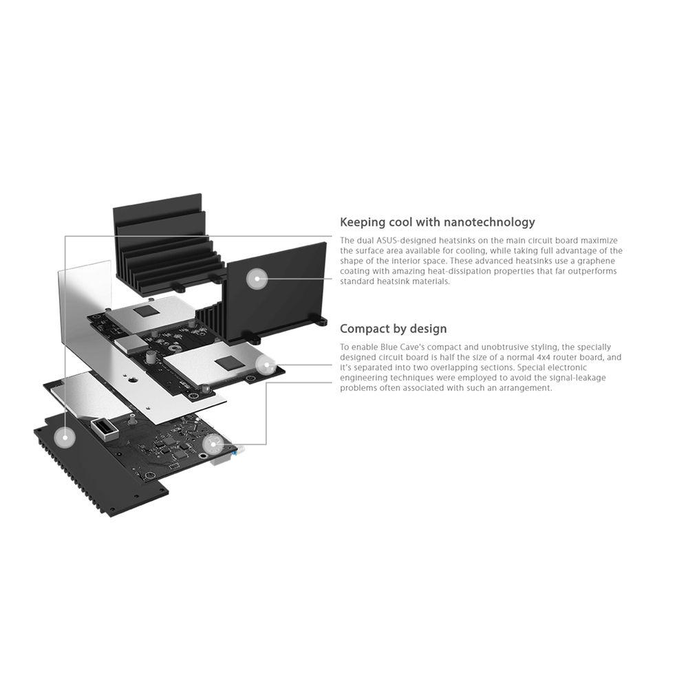 ASUS Blue Cave AC2600 Dual-Band Wireless Router