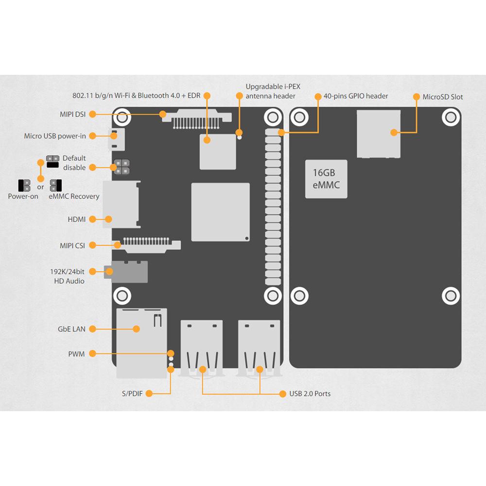 ASUS Tinker Board S Single Board Computer