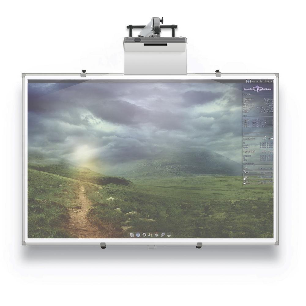 Balt iTeach 2 Electric IWB Wall Mount with Short Arm