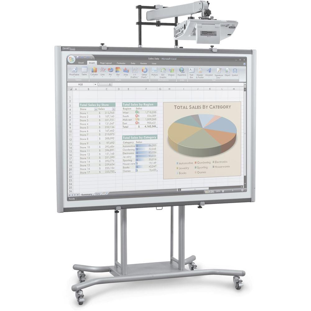 Balt iTeach 2 Mobile Electric IWB Stand with Cart and Short Throw Projector Arm