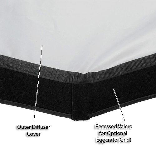 FotodioX EZ-Pro Strip Softbox with Soft Diffuser for Metz Flashes