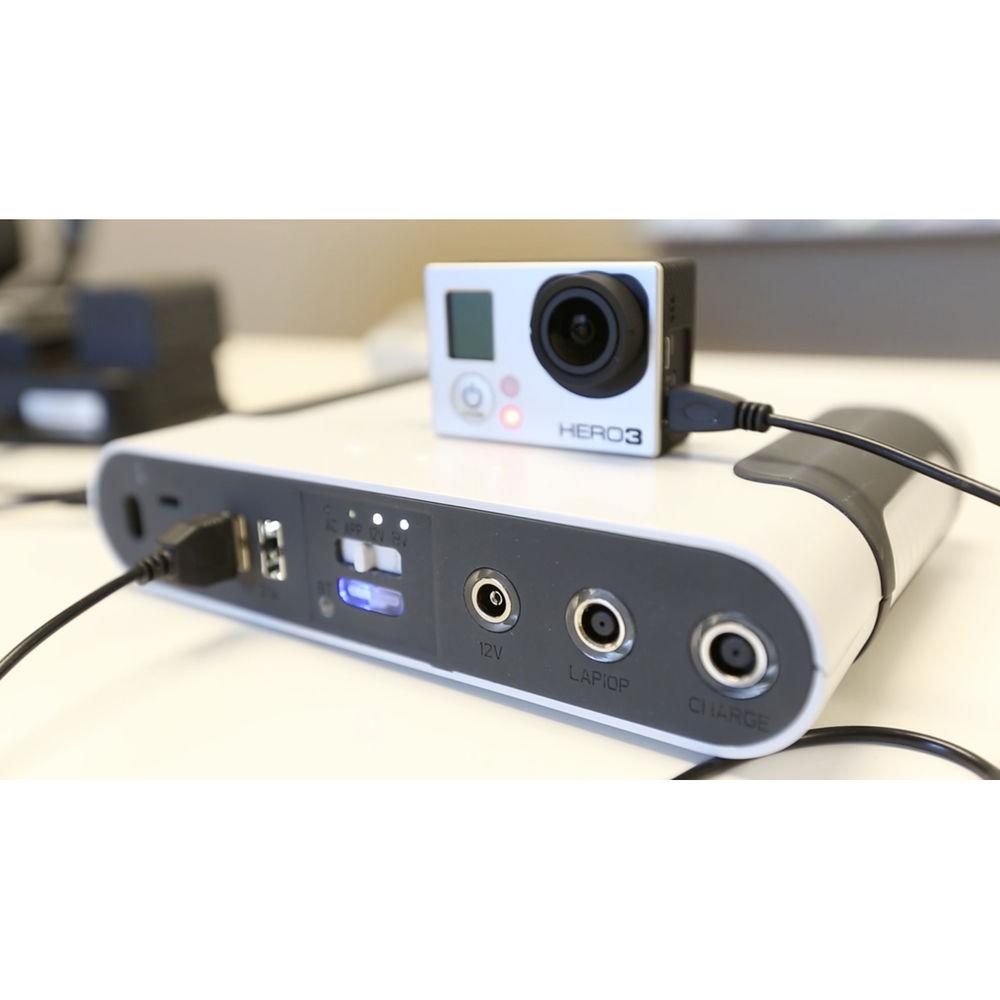 GoPlug Smart Power Bank