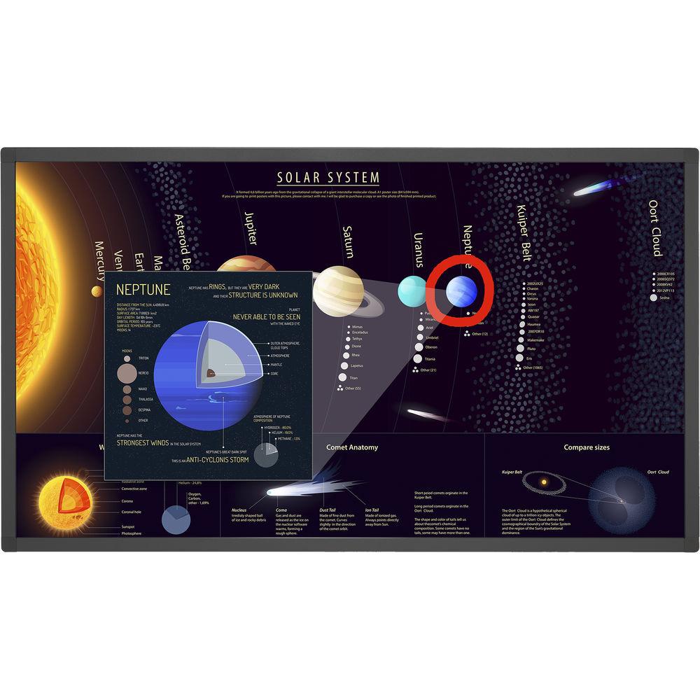 NEC E651-T 65"-Class Full HD Commercial Touchscreen Display