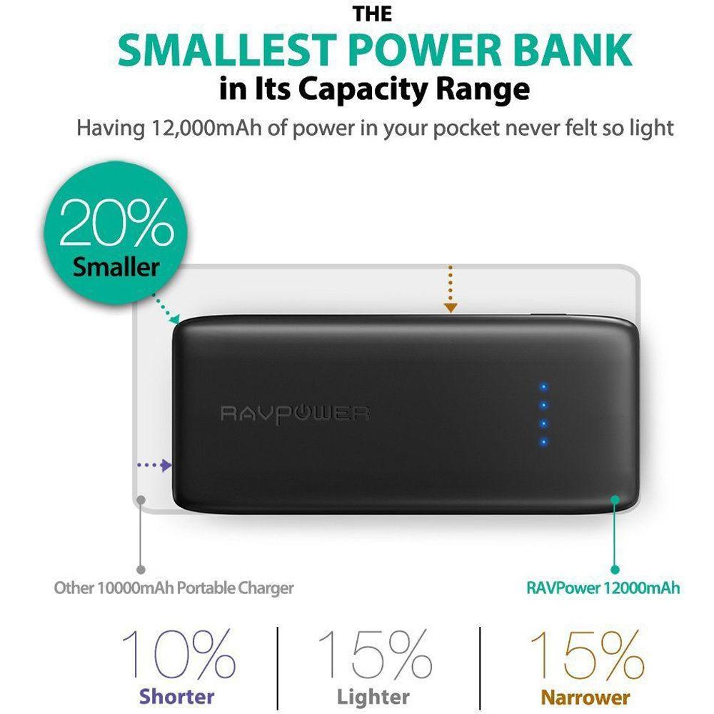 RAVPower Ace Series 12000mAh Quick Charge Power Bank