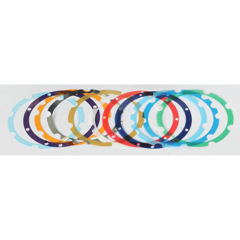 ZEISS Interchangeable Lens Mount for CP.3 15mm T2.9, 50 85mm T2.1