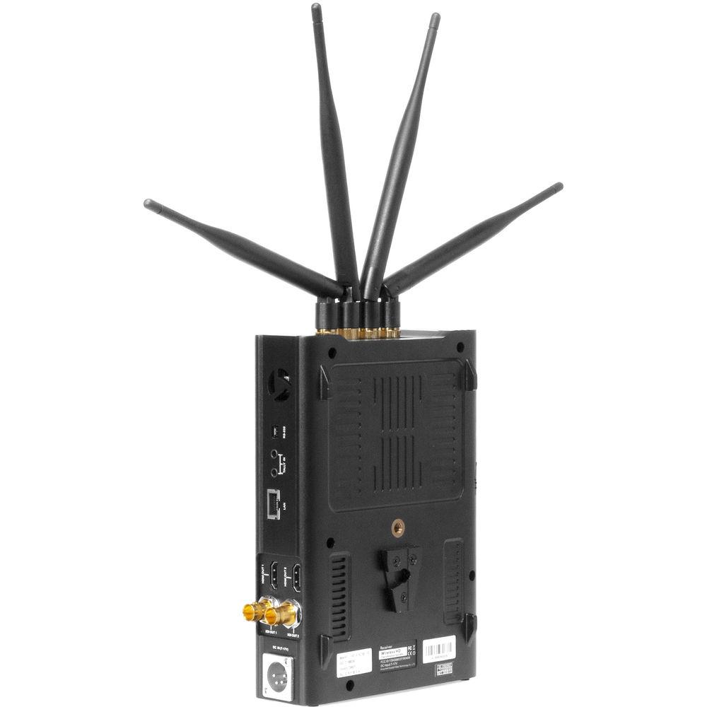 CINEGEARS Full HD Wireless Video Transmission Kit