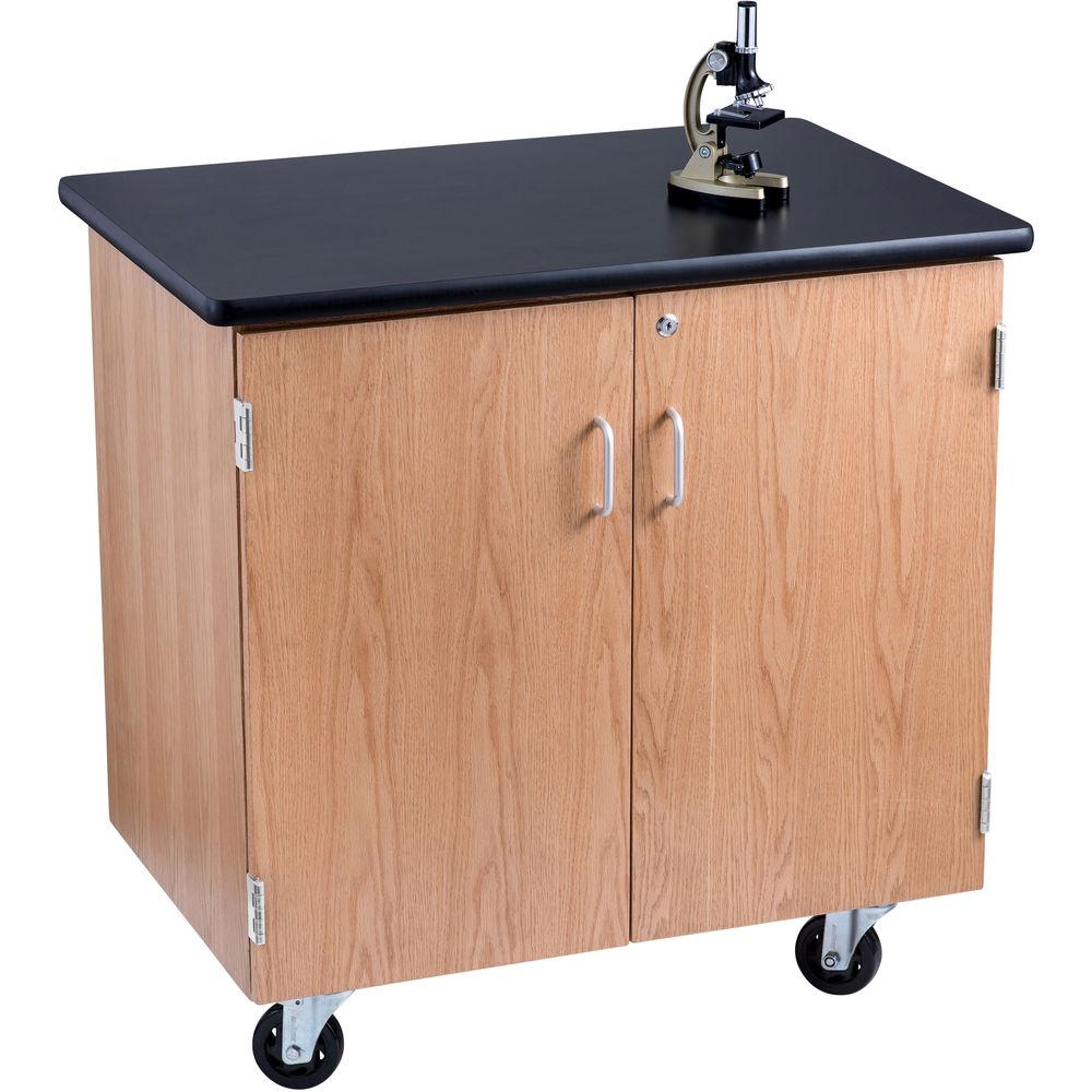 Oklahoma Sound Mobile Science Cabinet