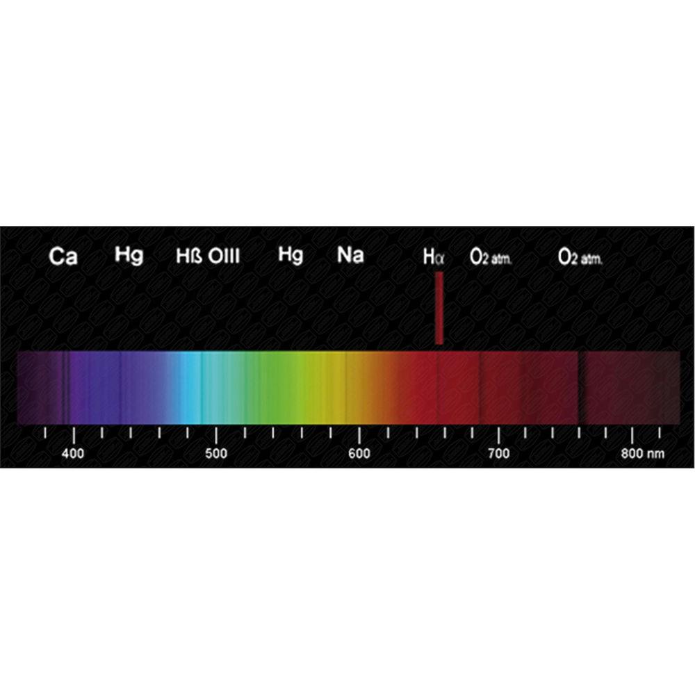 Alpine Astronomical Baader 3.5nm H-alpha Enforced-Narrowband Filter