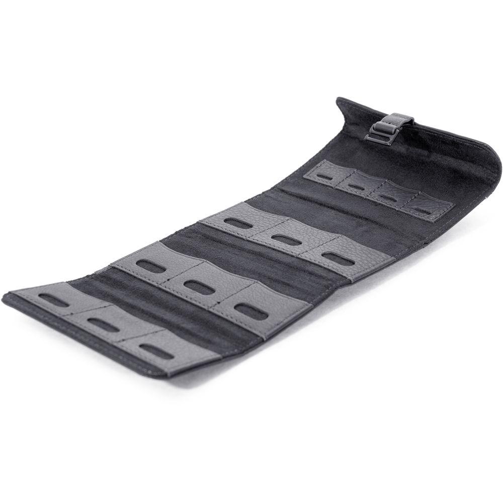 Cecilia Gallery SD Memory Card Wallet