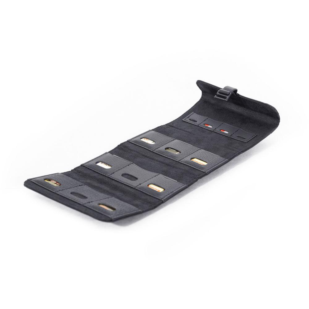 Cecilia Gallery SD Memory Card Wallet