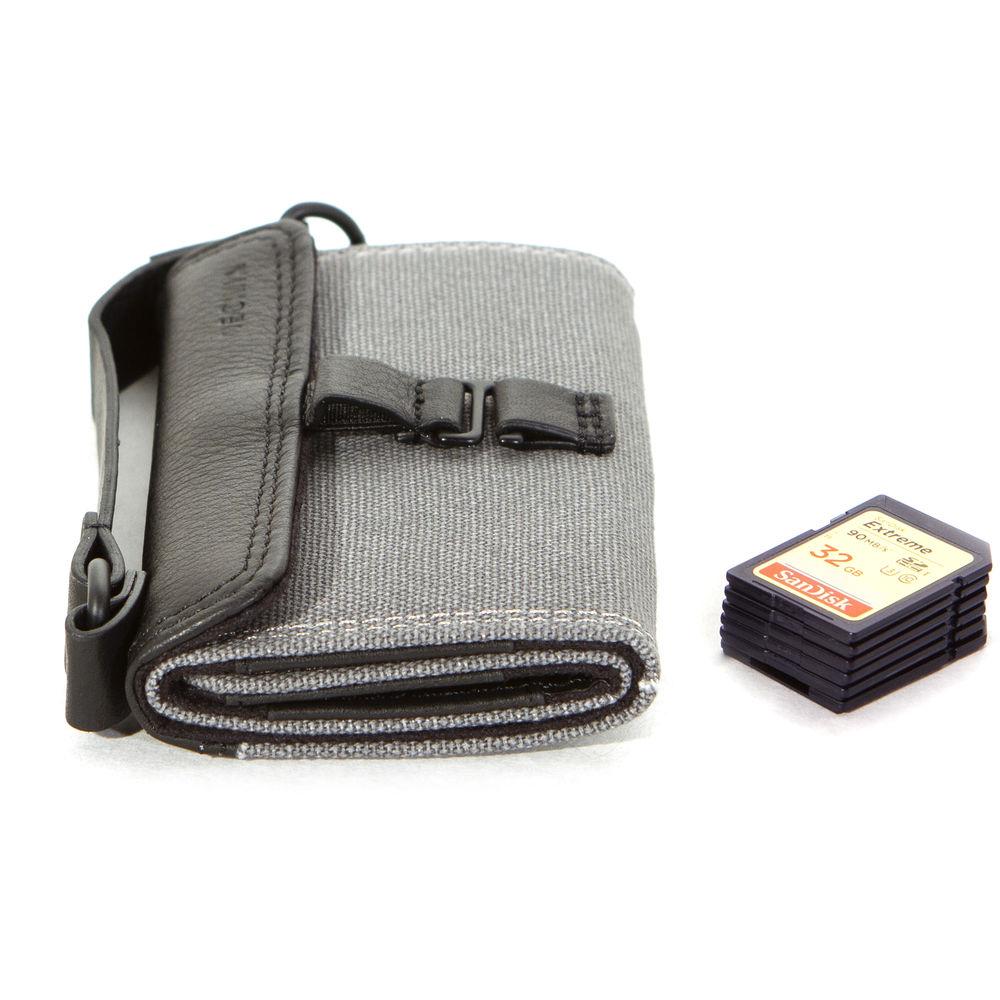 Cecilia Gallery SD Memory Card Wallet