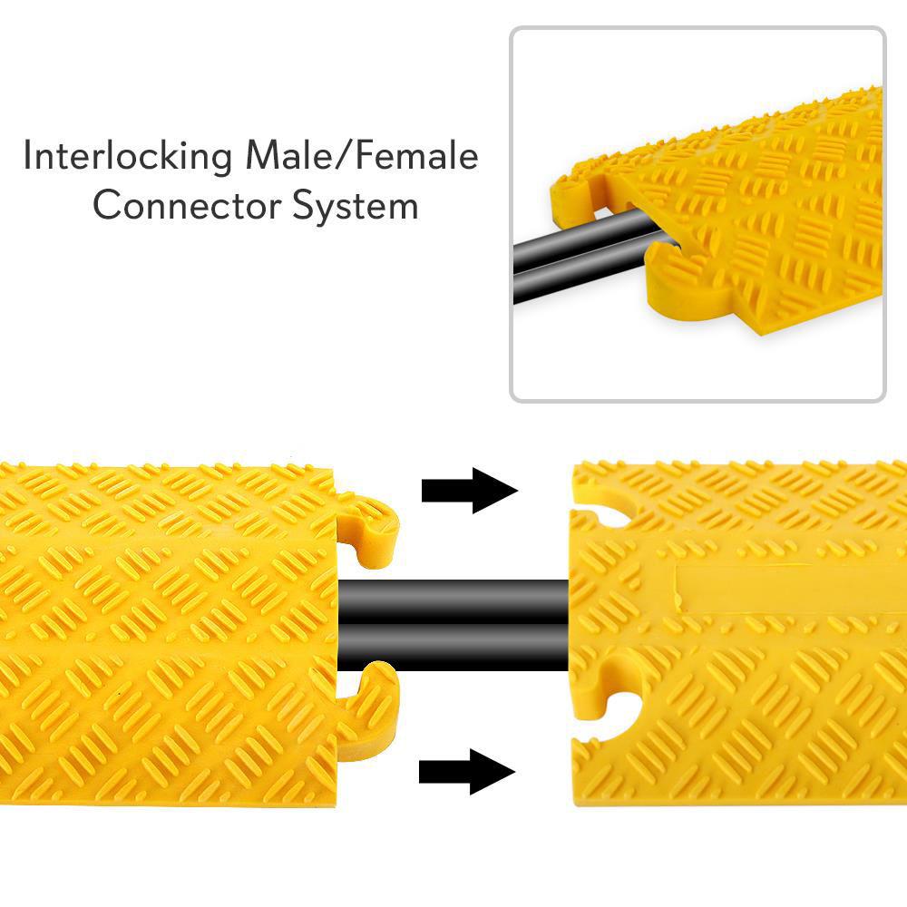 Pyle Pro Cable Protector Safety Concealment