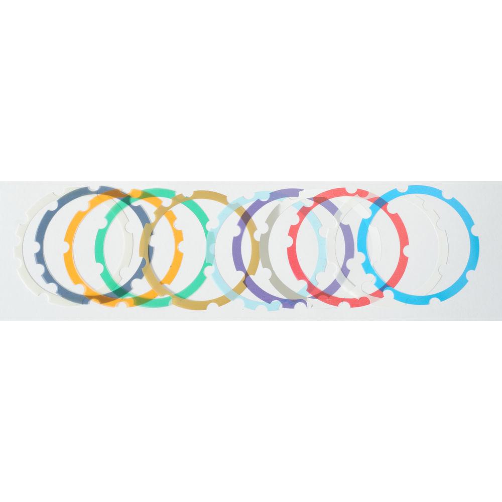 ZEISS Interchangeable Lens Mount for CP.3 135mm T2.1