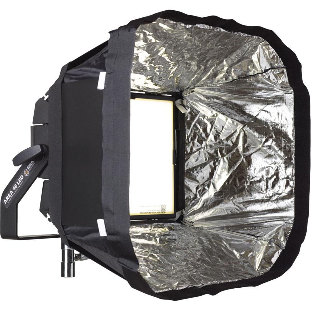 BB&S Lighting Area 48 Soft LED Fixture for Remote Phosphor Panels