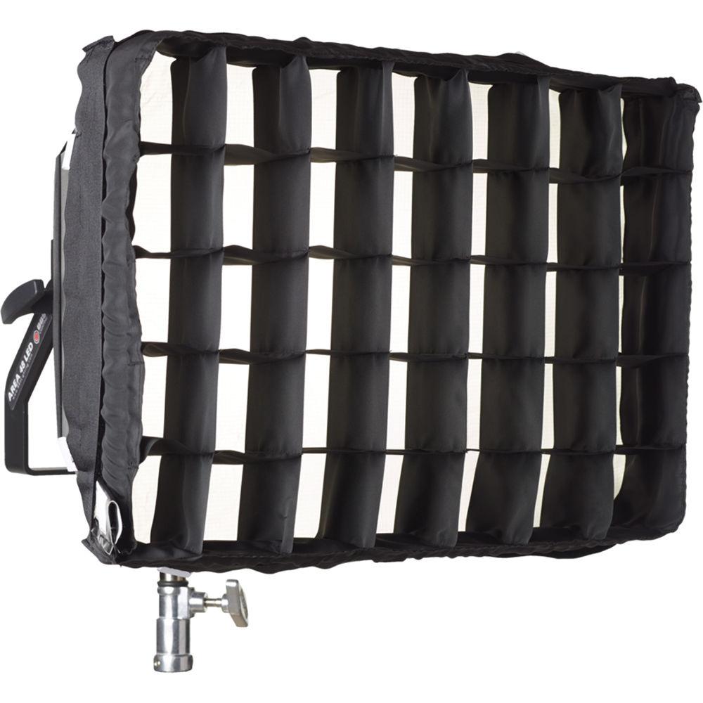 BB&S Lighting Area 48 Studio LED Fixture for Remote Phosphor Panels