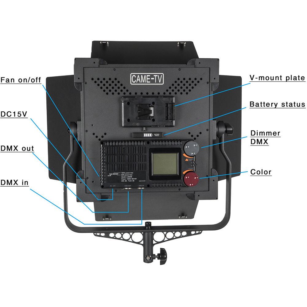 CAME-TV L2000S High CRI Bi-Color SMD LED Panel 2-Light Kit