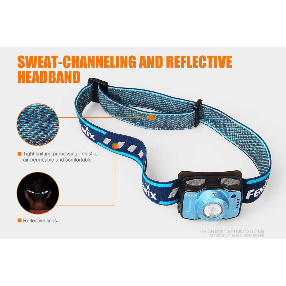 Fenix Flashlight HL12R Rechargeable Headlamp