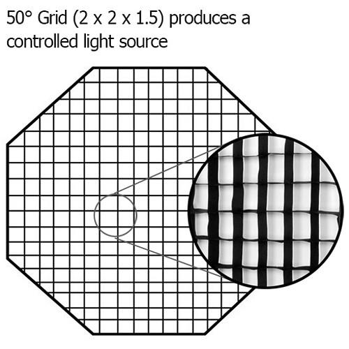 FotodioX Pro Eggcrate Grid