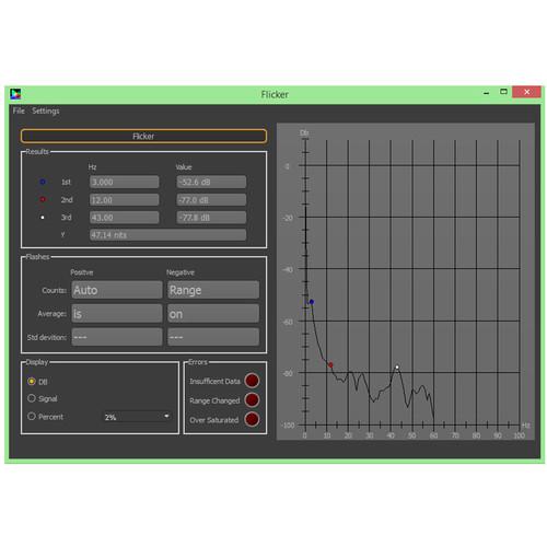 TVLogic Klein K-10 Colorimeter Probe