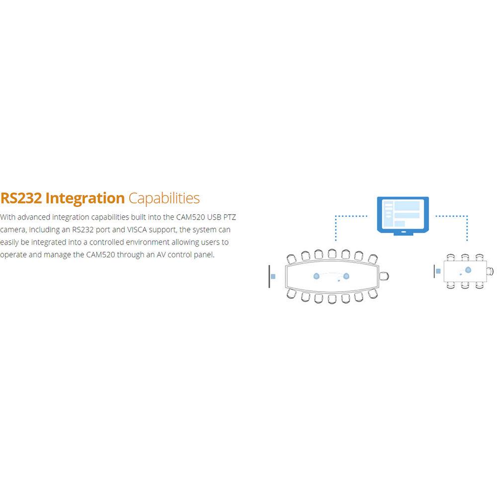 AVer CAM520 12x USB PTZ Conference Camera