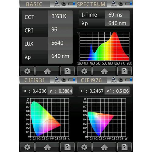FotodioX Pro FACTOR 1x2 V-4000ASVL Bi-Color Kit with Grid and Travel Case