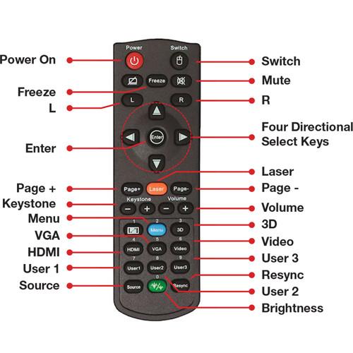 Optoma Technology EH465 4800-Lumen Full HD DLP Projector