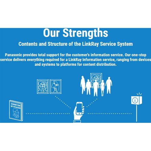 Panasonic Light ID Modulator for LinkRay System