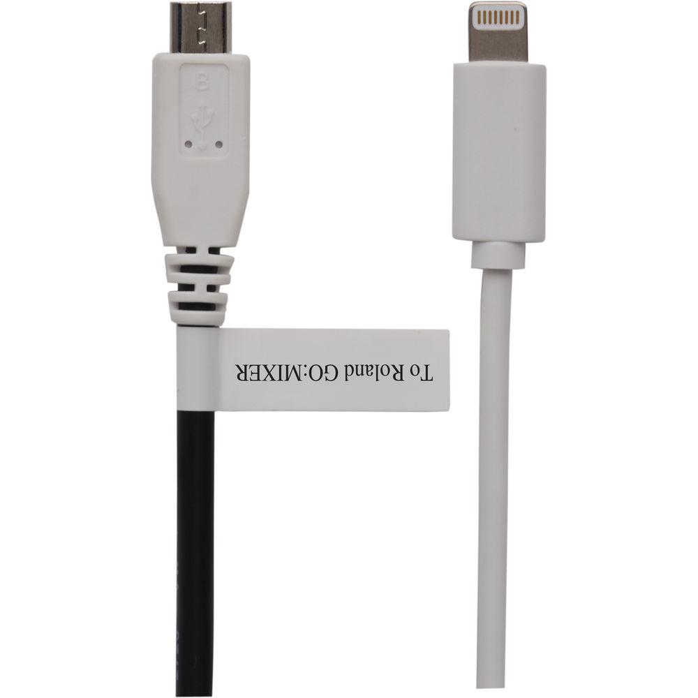 Roland GO:Mixer Audio Mixer for Smartphones