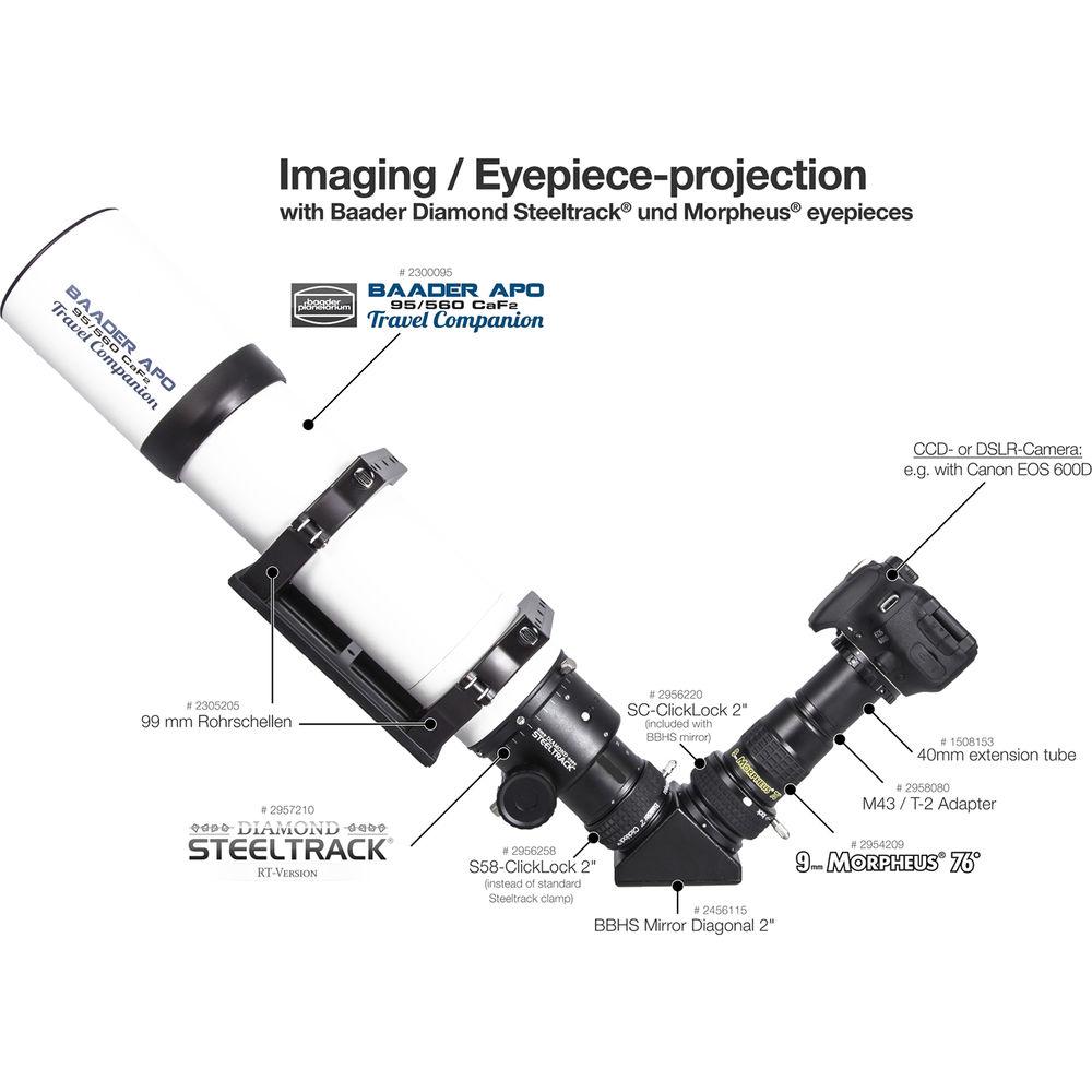 Alpine Astronomical Baader 2" ClickLock Eyepiece Clamp for M42 Internal T-Threads