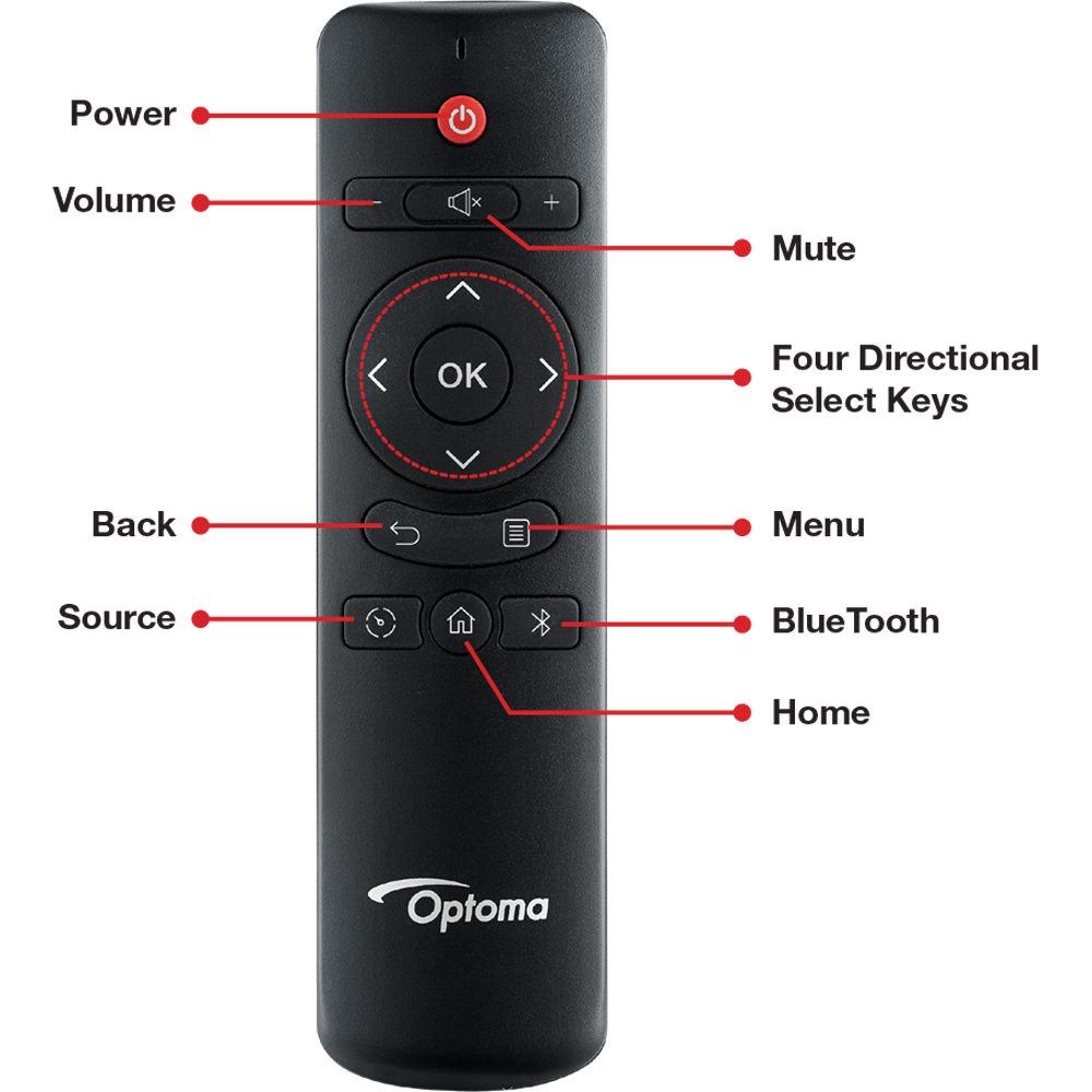 Optoma Technology LH150 1300-Lumen Full HD DLP Projector