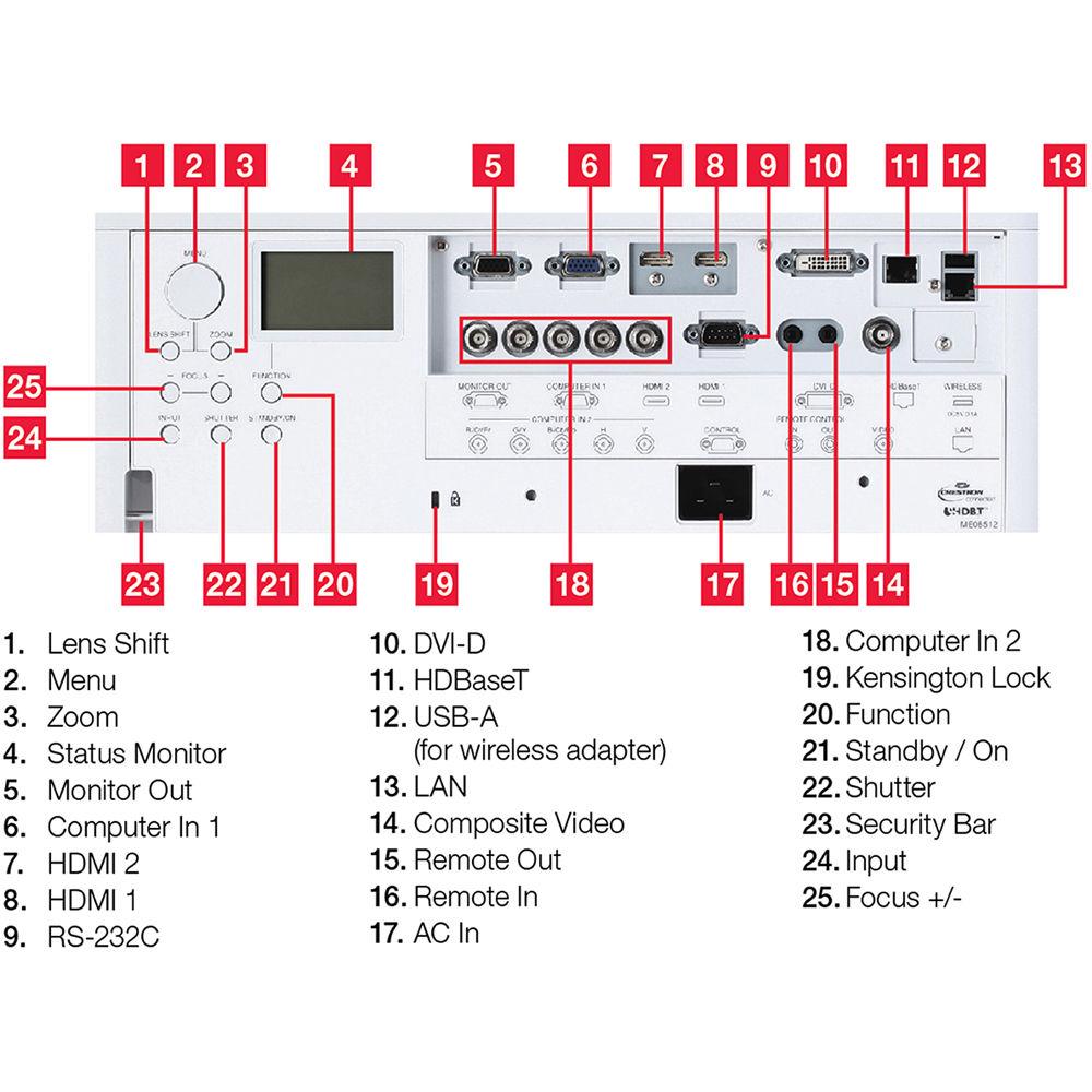 Hitachi WXGA DLP Projector