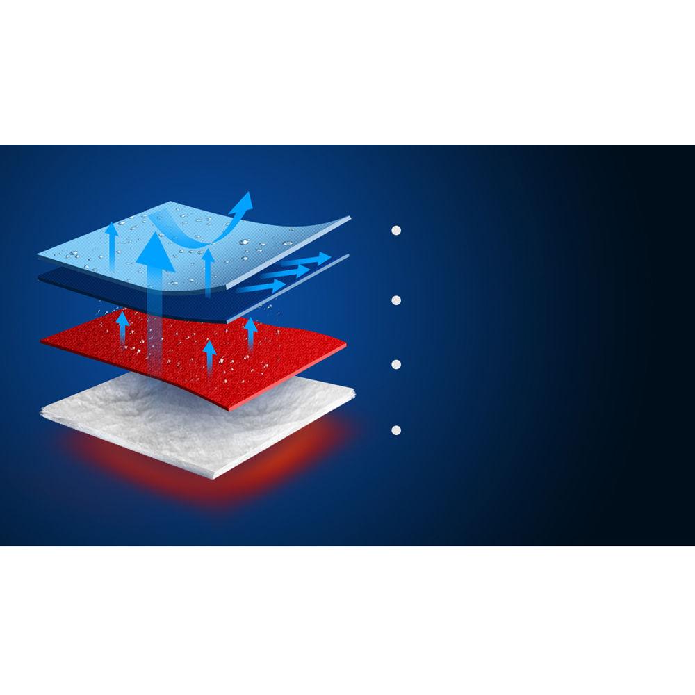 PGYTECH Photography Gloves